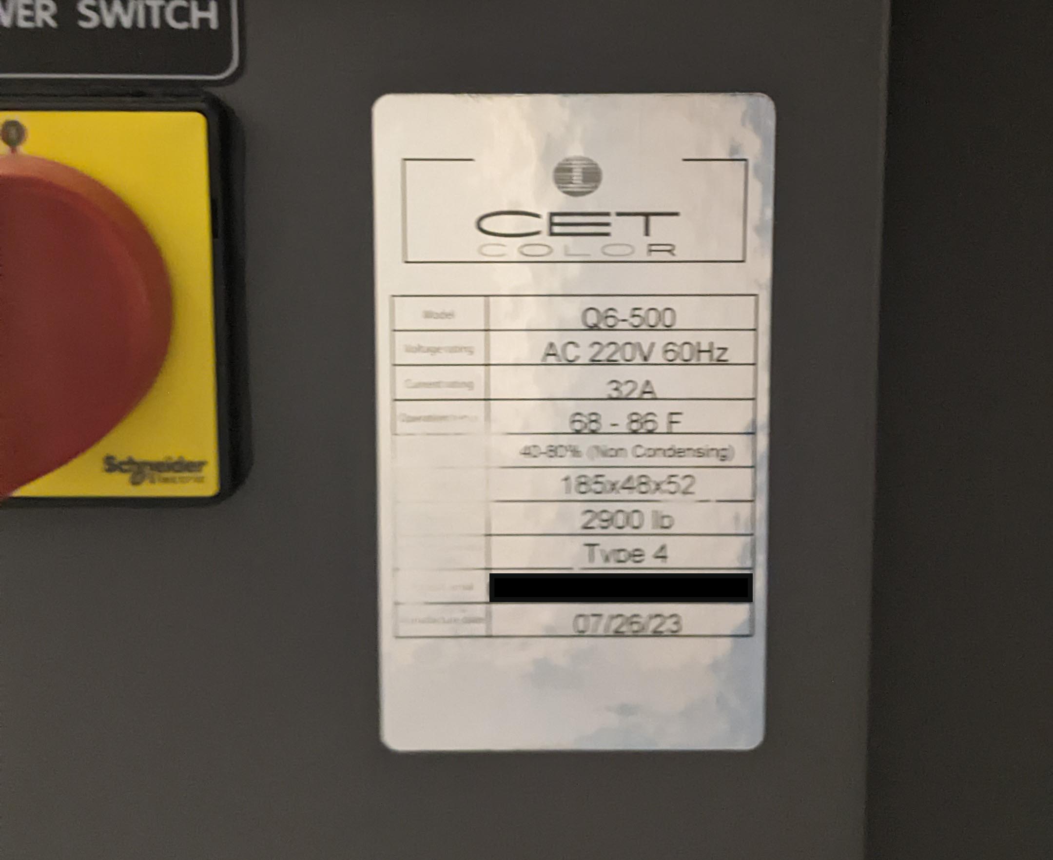 2023 CET Q6-500